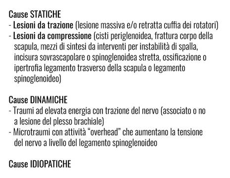 Cause di neuropatia del sovrascapolare 1